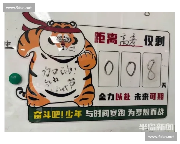 倒计时 30 天!以笔为剑,破茧成蝶:冲刺阶段全攻略 倒计时 30 天!以笔为剑,破茧成蝶:冲刺阶段全攻略
