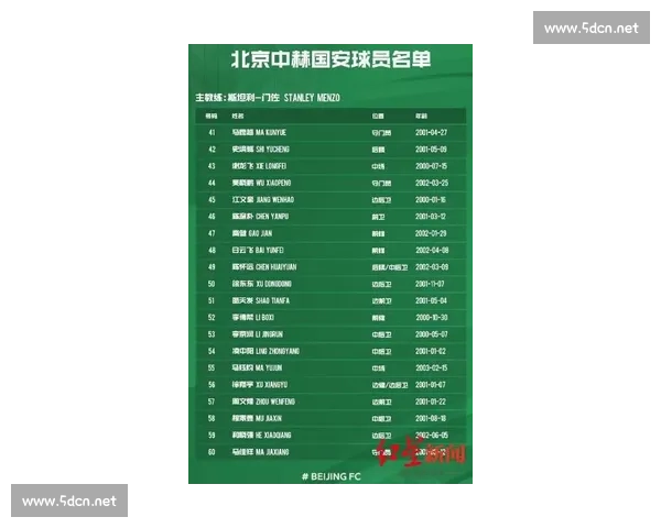 足协杯半决赛赛程揭晓:成都河南 19 日生死战,国安云南 20 日巅峰对决 足协杯半决赛赛程揭晓:成都河南 19 日生死战,国安云南 20 日巅峰对决